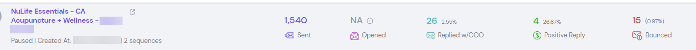 Campaign: 1,540 sent, 26 replies, 4 positive replies